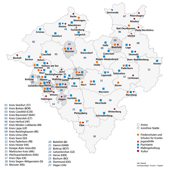 Standortkarte mit den Einrichtungen des LWL in Westfalen-Lippe